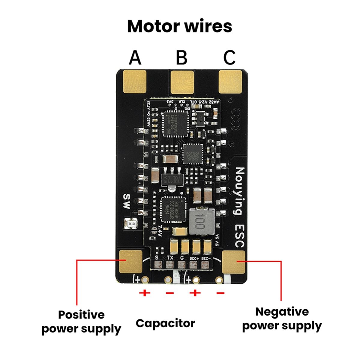 Y1320A*☀▃3-8S AM32 ESC Brushle - Drone Motor Rc Car review and price