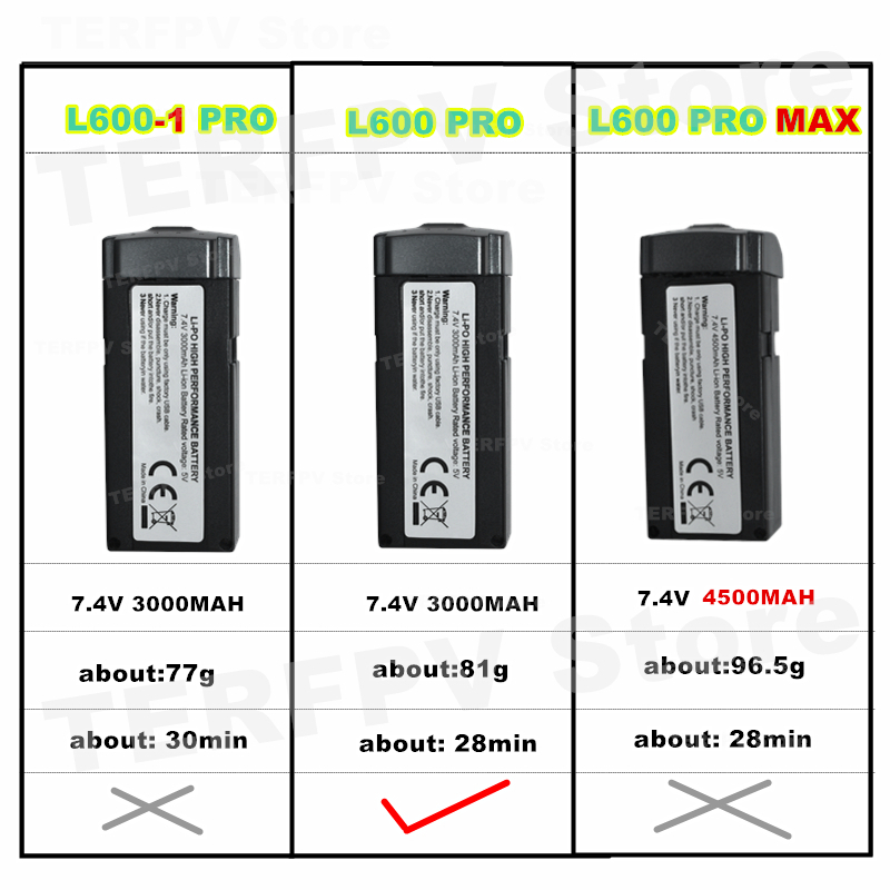 Original L600 PRO 7.4V 3000MAH - Lyzrc Drone review and price